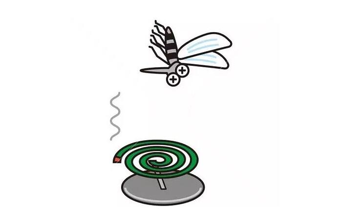 Mosquito Coil is Not Just Used to Repel Mosquitoes